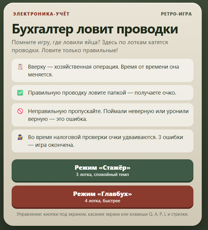 Бухгалтер ловит проводки - ретро-игра для бухгалтеров онлайн
