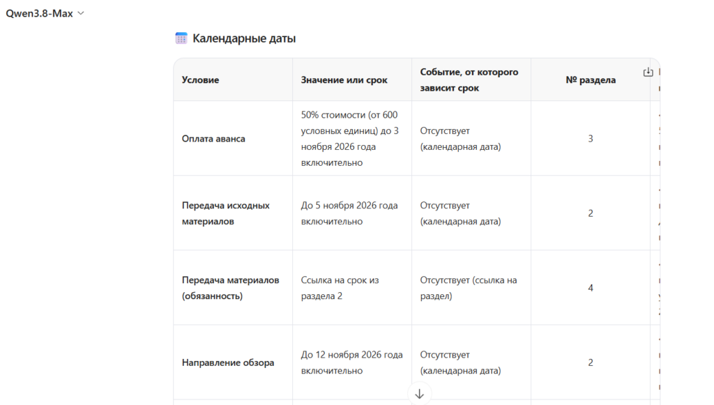 Как работать с PDF в нейросети Qwen инструкция для бухгалтеров и предпринимателей