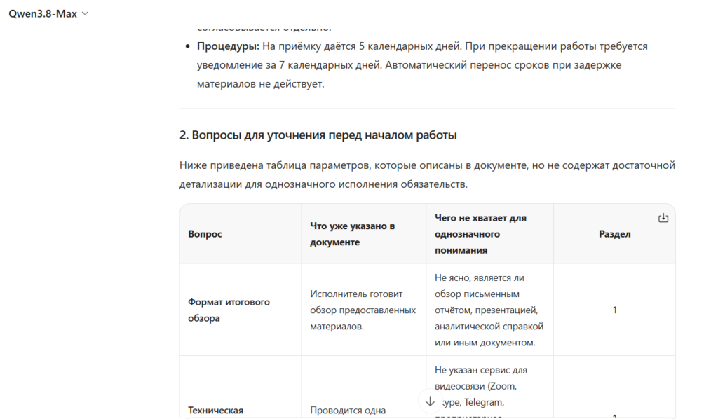 Как работать с PDF в нейросети Qwen инструкция для бухгалтеров и предпринимателей